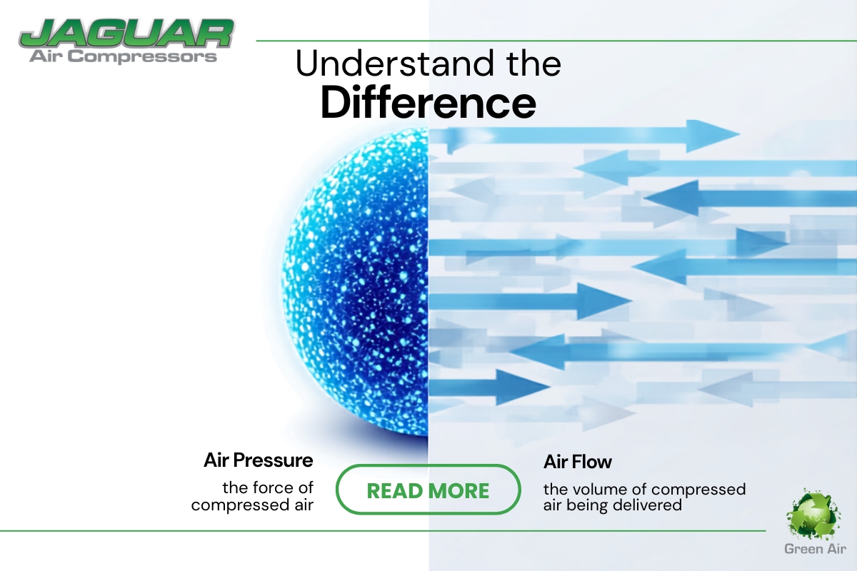 Air pressure vs. air flow